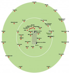 fielding_chart-1